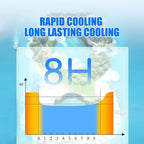 6/10/20pcs Cooling Gel Patch Effective Fever  Body Soreness