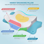 New Orthopedic Ergonomic Pillow Memory Foam