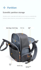 Multi-function Maternity Bags with Changing Mat