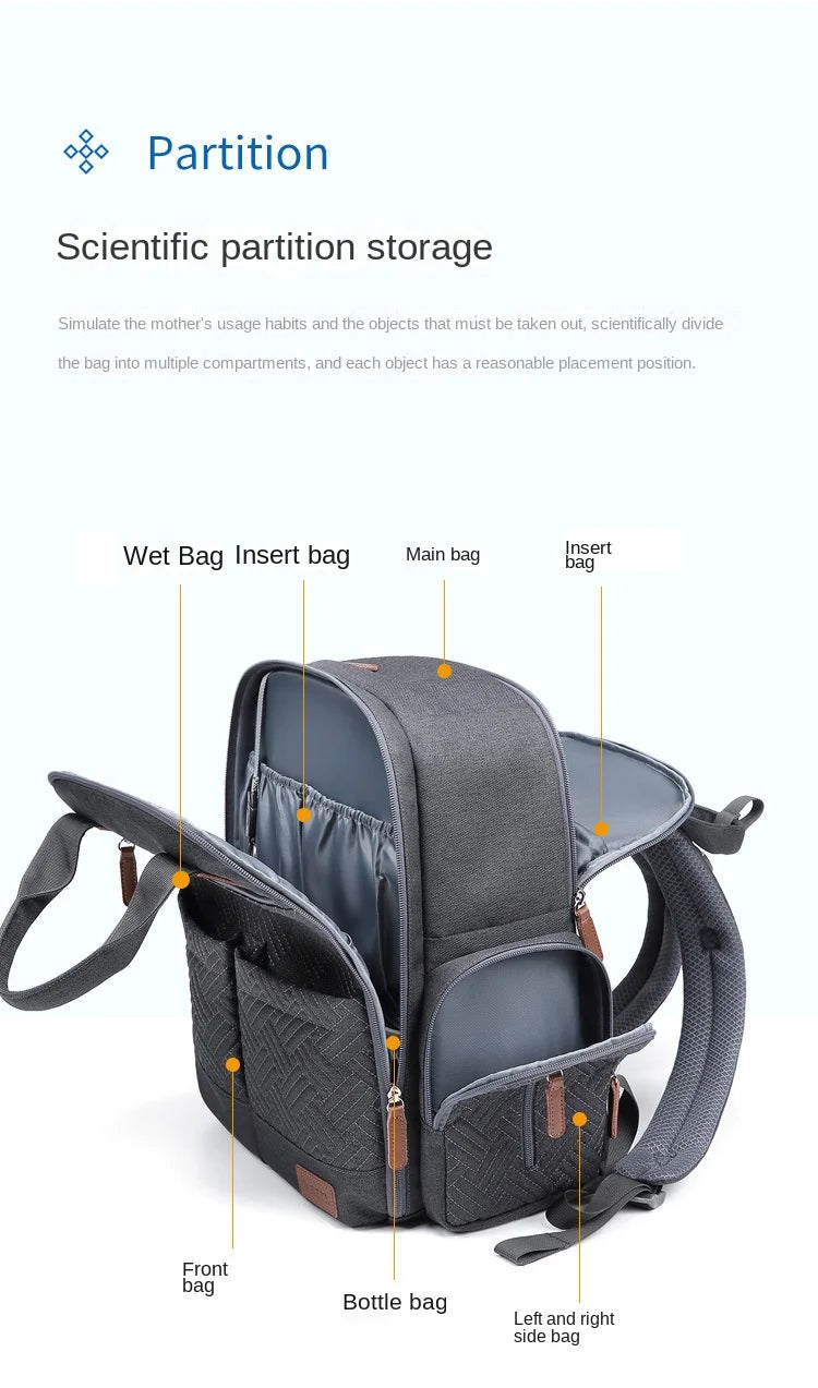 Multi-function Maternity Bags with Changing Mat