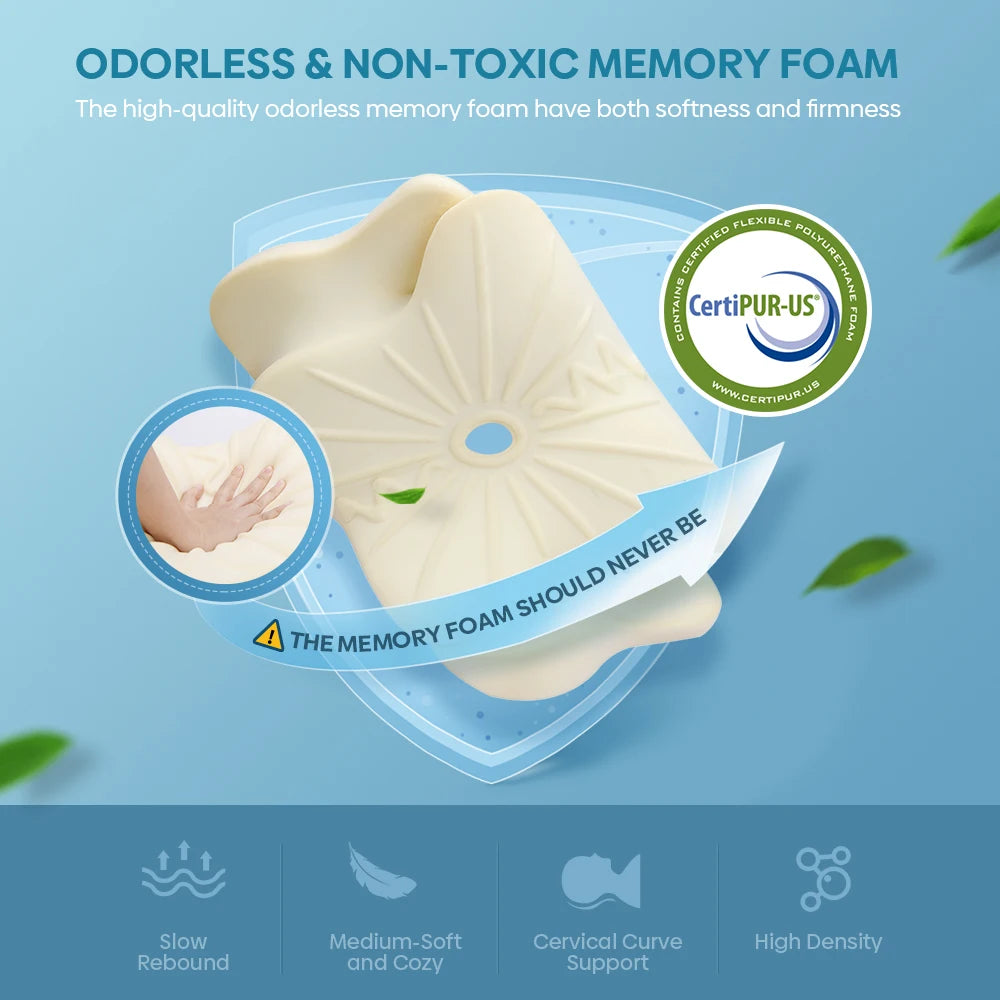 New Orthopedic Ergonomic Pillow Memory Foam
